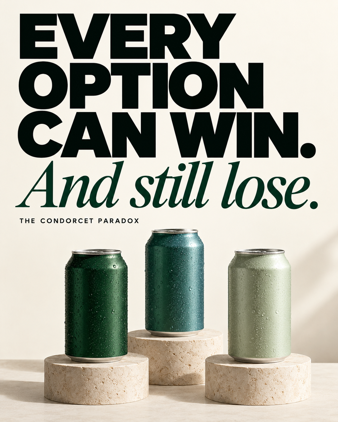 Editorial cover on a warm off-white background with the headline “EVERY OPTION CAN WIN.” in oversized black sans-serif, “And still lose.” in forest-green italic serif, and “THE CONDORCET PARADOX” in small type. Three photoreal unbranded forest-green, teal, and sage beverage cans stand on separate pale limestone platforms.